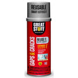 Great Stuff Smart Dispenser Ivory Polyurethane Insulating Foam Sealant 12 oz