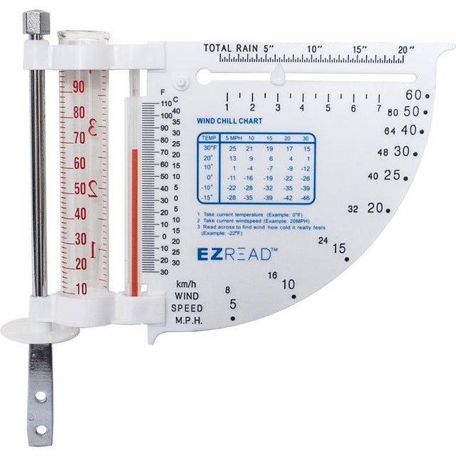 Headwind EZ Read 5-in-1 Weather Meter Glass/Plastic White