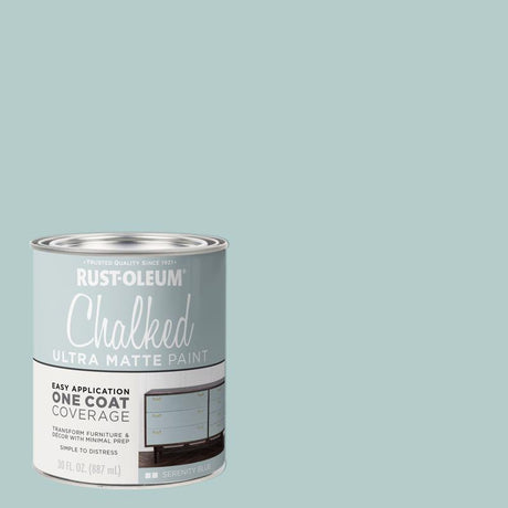 Rust-Oleum Chalked Matte Serenity Blue Water-Based Acrylic Chalk Paint 30 oz