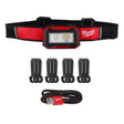 Milwaukee 450 lm Black/Red LED Tactical Headlamp