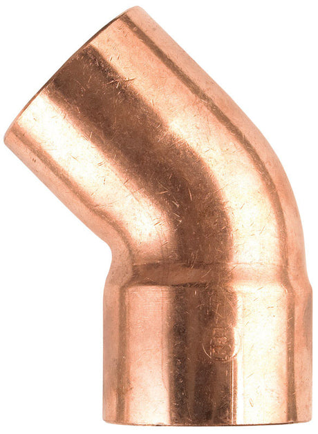 NIBCO