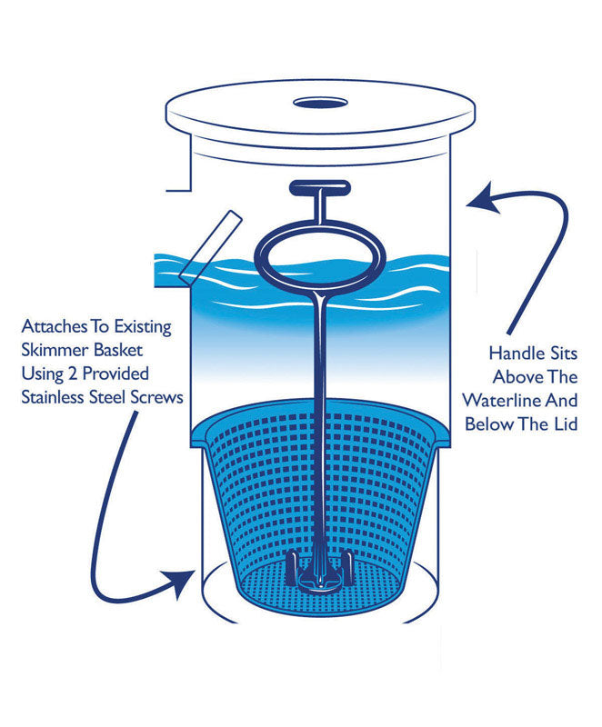 The Skimmer Angel Skimmer Basket Handle